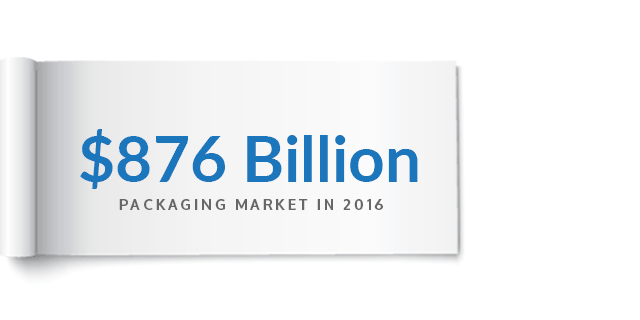 Axis Consulting Group Market Growth Rate Infographic